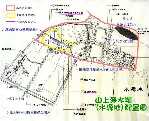 臺南水道配水池步道路線圖