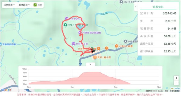 田寮月世界2954546