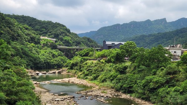 劍龍稜，小粗坑古道，萬壽山，長壽嶺步道，風尾步道，鼎筆橋步道，陽峰古道，康寧步道，惠安公園1768585