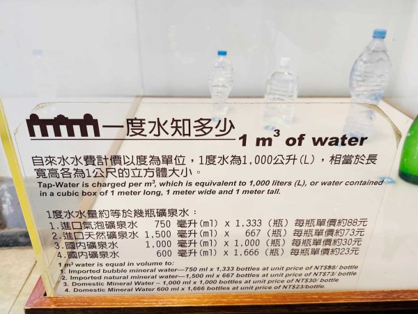 4-3 臺北自來水園區 - 自來水博物館導覽→噴泉庭園→輸配水器材展示區2692923