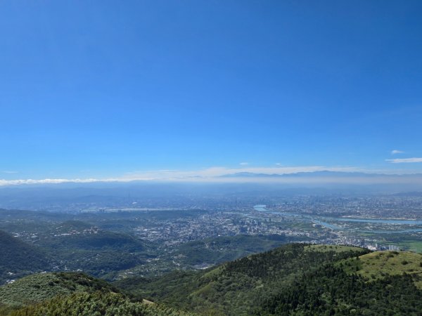 大屯主峰-連峰步道環形（小百岳）2904345