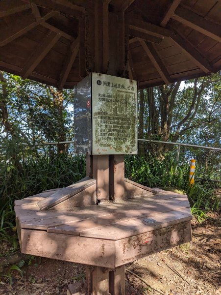 2023-08-26 臺北大縱走第六段2792752