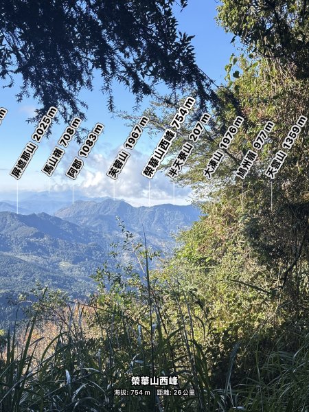 20251225塔山步道(大塔山)2970379