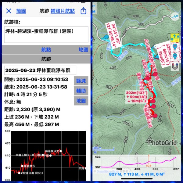 坪林-碧湖溪-蛋糕瀑布群（溯溪）2820958