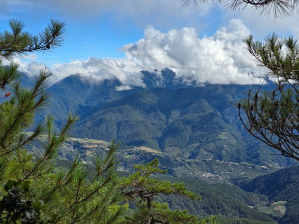 志佳陽大山／至高點／雪山大草原／瓢單山屋／四季蘭溪吊橋2927674