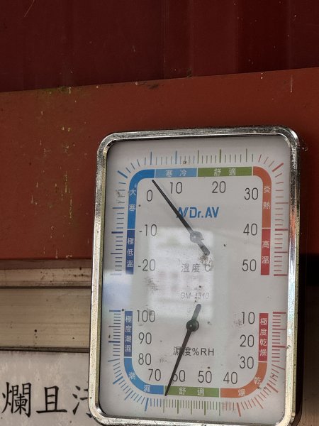 20250110 庫哈諾辛山(進涇橋登山口)2686265