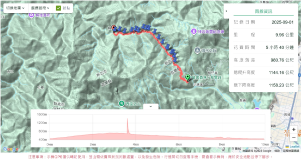 桶後越嶺古道2876917