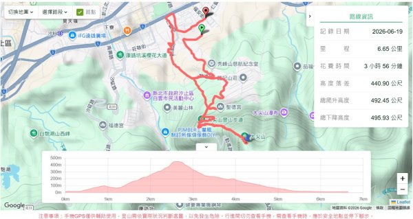 遠眺圓山飯店3076275