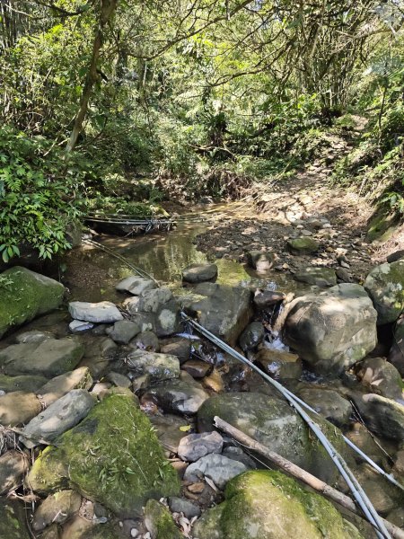 2025-0322歐都納登山活動南勢角站2740112