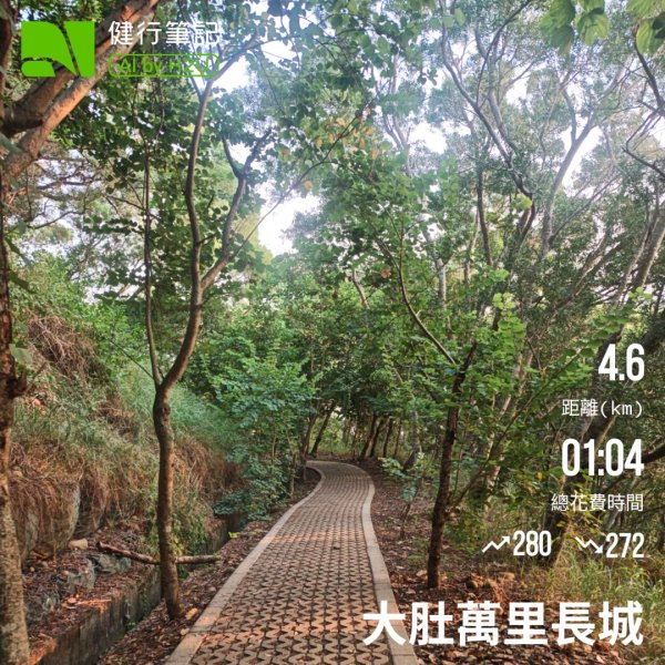 大肚萬里長城11年前的今天2926954