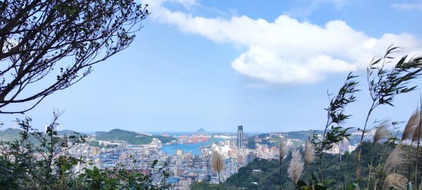 基隆．獅球嶺步道202601172994179