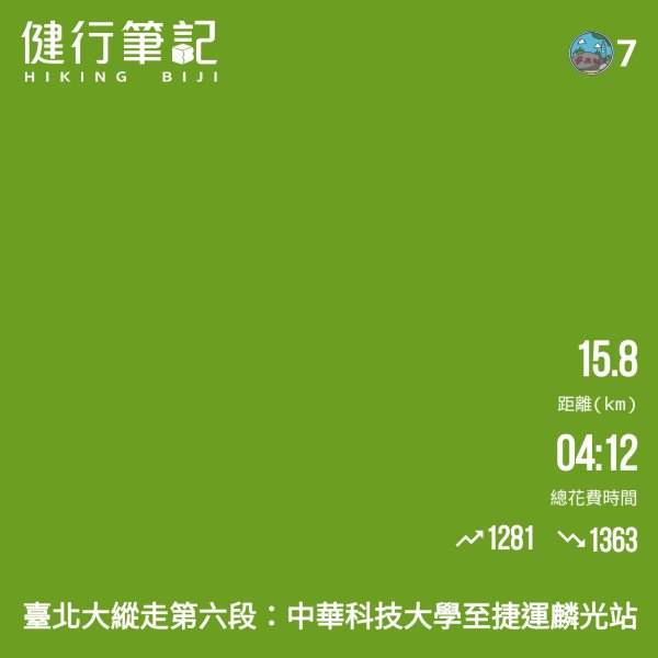 【2024台北大縱走】中華科技大學到麟光站-第六段完成(上)2462356