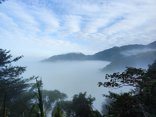 橫沙笛縱走2668672