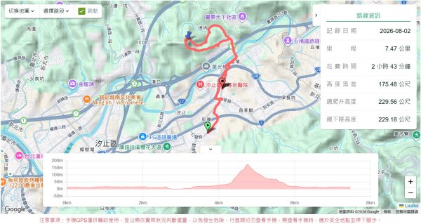 五堵獅頭山3096298