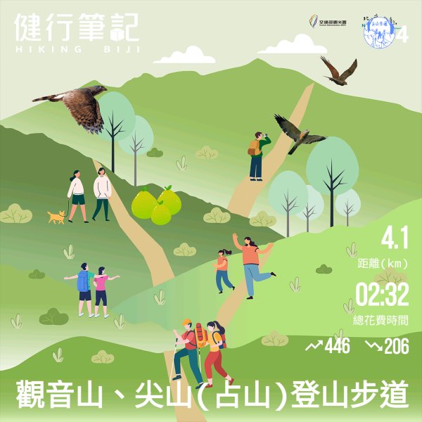 2024-06-15觀音山【福隆山、尖山(占山)登山步道】O走2528246