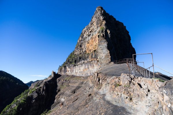 大霸群峰 ｜百岳之路II1000990