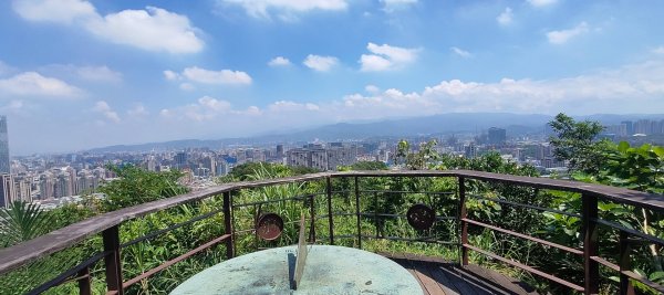 台北四獸山2804891