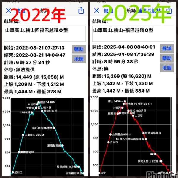 山車廣山.福巴越嶺O-神木群-水晶蘭-根結蘭2756342