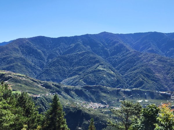 【中級山】馬武霸山，實至名歸的百岳觀景台2937751