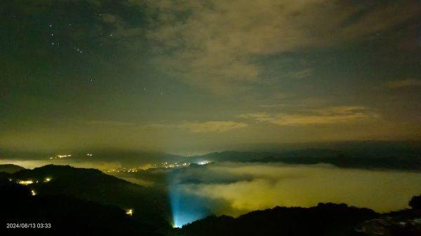 北宜郊山之濫觴 #琉璃光雲海 #火燒雲雲海 #日出雲海 #觀音圈雲海 8/132573186