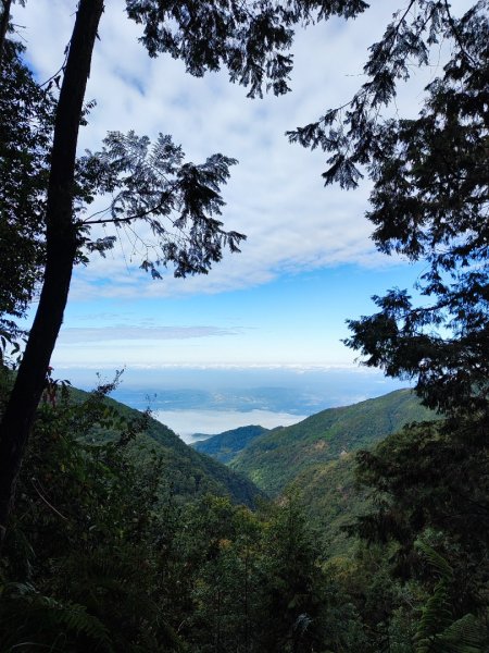 橫沙笛縱走2668677