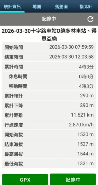 20260330十字路車站O繞多林車站 得恩亞納3027264