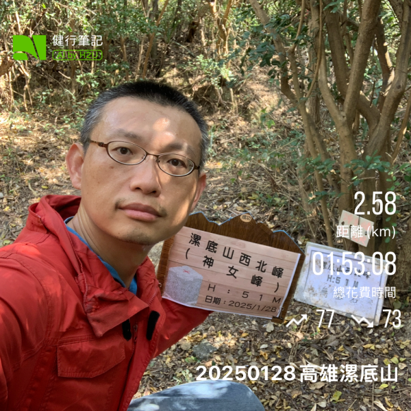 20250128高雄漯底山-北峰-西北峰2705203