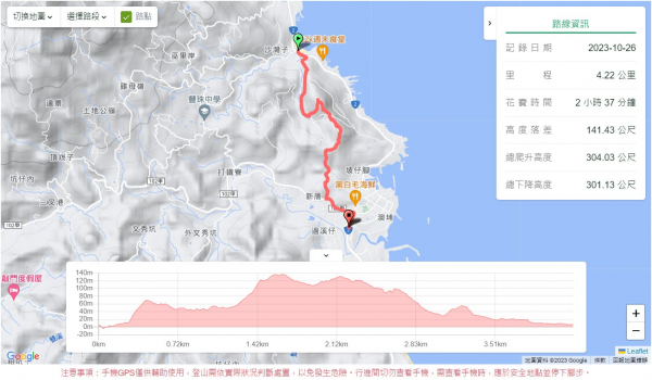 美艷山,火炎山,新厝山2327413