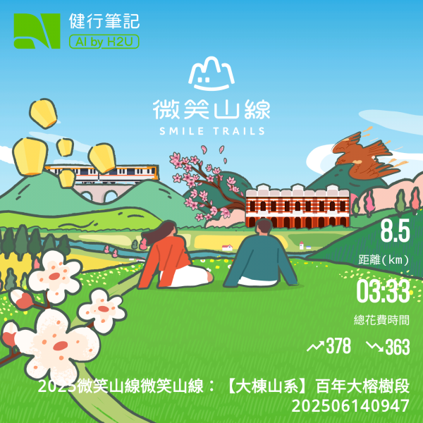 【微笑山線大棟山百年榕樹滄桑】