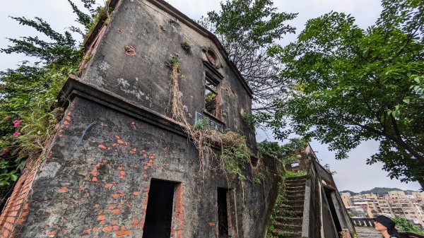 百年防空洞,劉銘傳隧道2482020