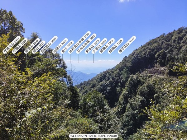 20260215台中南投裡冷尾敏山，又稱王辨山3000588