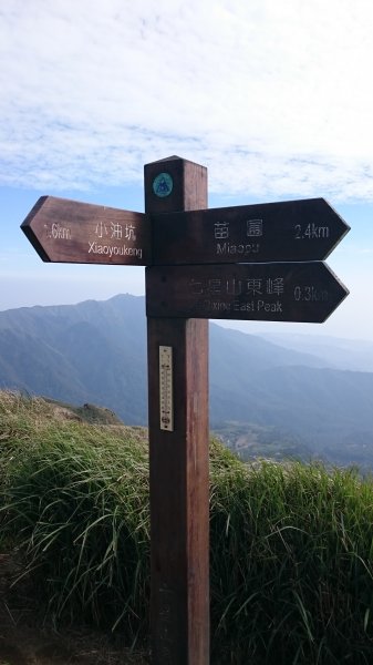 小油坑登七星山965758