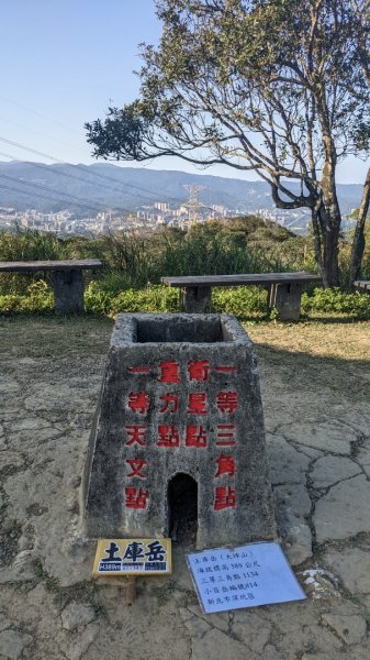 更寮古道 土庫岳 土庫岳東峰 山豬窟尖2056813