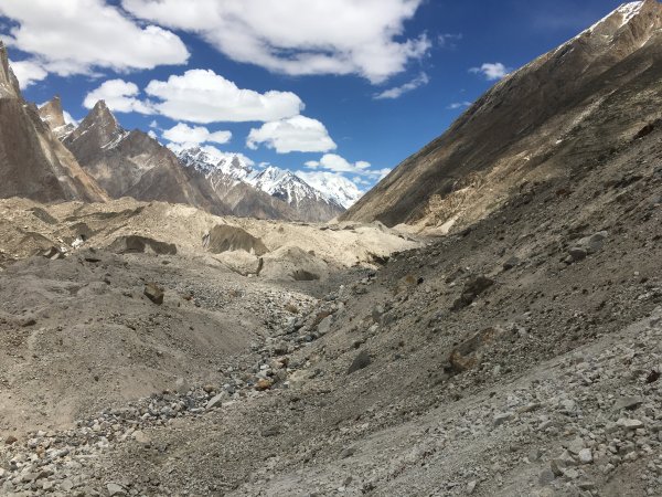喀喇昆侖山K2基地營健行647863