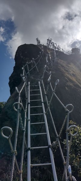 2022 3/9 孝子山登山步道1636949