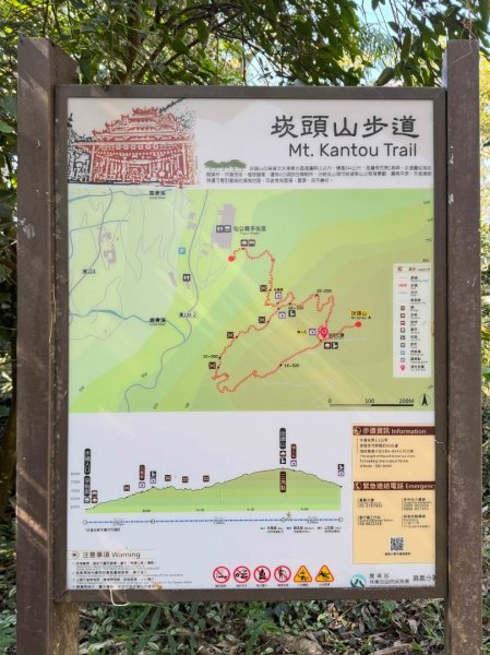 崁頭山(小百岳#64)嘉林湖山 咖啡山 獅額山環形2667570