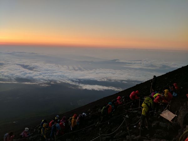 富士山攻頂全紀錄153648