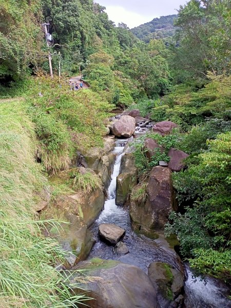 輕鬆漫步坪頂古圳步道→清風亭→大崎頭步道→聖人瀑布→士林官邸公園1499302