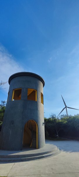 新竹．17公里海岸線202506202833490