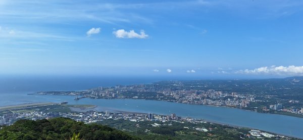 【2024觀音觀鷹尋寶任務】一日走完七條步道完成!2508418