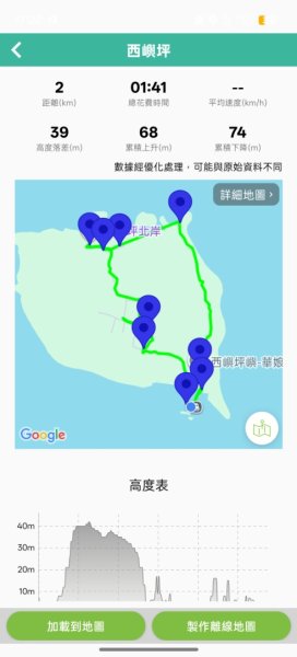 南方四島-東嶼坪-山之篇（香爐嶼.二塭嶼）2879468