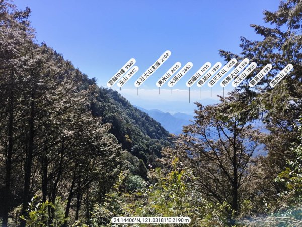 20260215台中南投裡冷尾敏山，又稱王辨山3000583