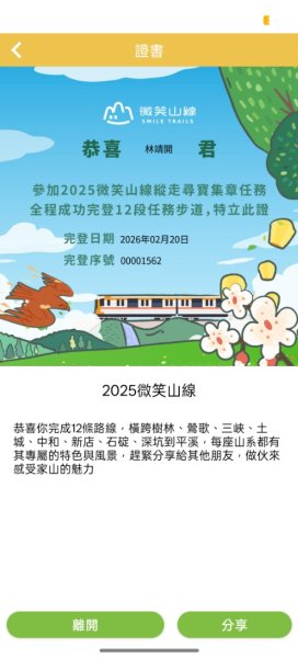 微笑山線：【二格山系】皇帝殿稜線段3003122