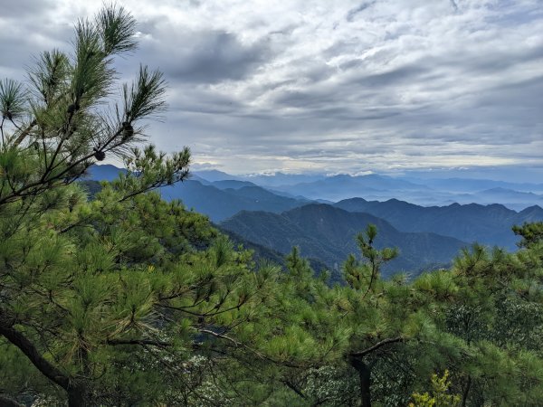 鳶嘴山稍來山1885857