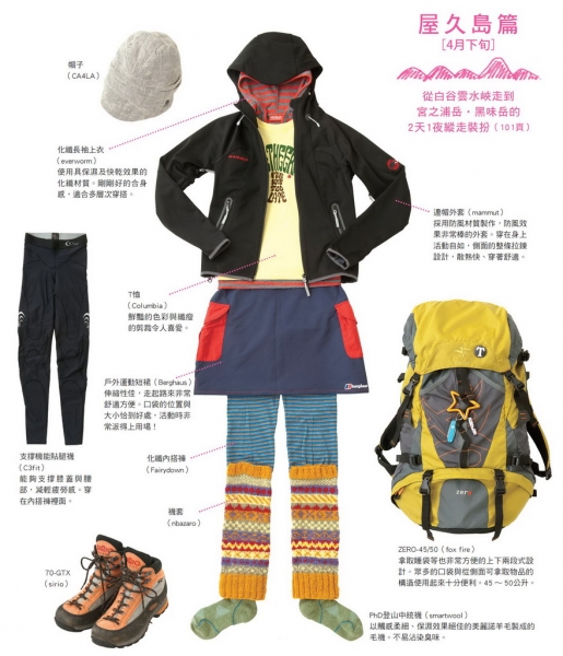 【裝備】鈴木智子的登山服裝