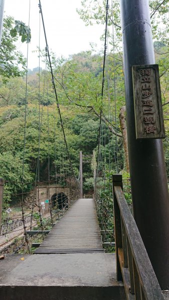 20210228獨立山大籠頂步道1618526