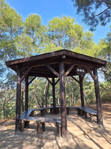 大肚環保公園步道+大尖山+萬里長城步道萬里長城步道202512072956510