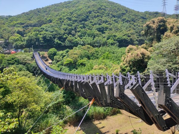 ［2023 台北大縱走第四段］（大湖捷運~楓櫃嘴）2189129