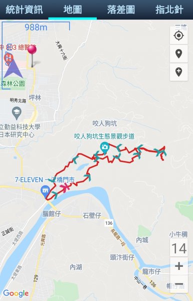 2021-11-14咬人狗坑登山步道(三汀山)1515121