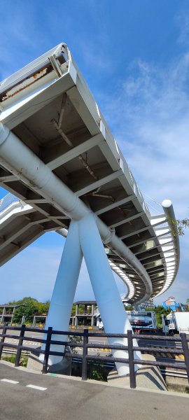 新竹．17公里海岸線202506202833478